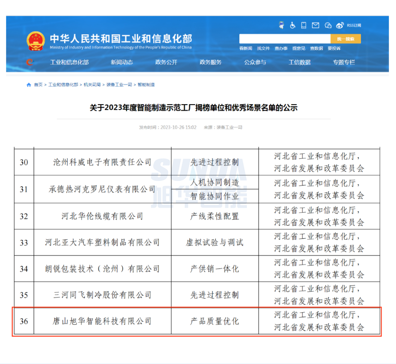 【国家级荣誉】喜报！AG九游国际智能“SunFMEA项目”荣获工信部“2023年度智能制造优秀场景”